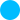kék kör